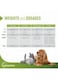Vetoquinol Triglyceride OMEGA 3 Fish Oil Supplements for Medium Dogs  Skin &amp; Coat Support EPA DHA 60 Capsules From Varmacy