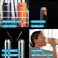 Ringo Insulated Water Bottle For iPhone With Magnetic Phone Mount, Stainless Steel Water Bottle With Tripod Phone Holder, Perfect For Gym &amp; Travel, Hot 12H, Cold 24H, 360&deg; Rotate, Orange 32Oz