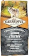 Carnilove Salmon &amp; Turkey for Large Breed Adult Dogs 12kg