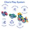 Clixo Wheel Creator Pack - 72 Piece Magnetic Building Set