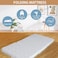 Karpentone Folding Foam Mattress for Travel RV Camping Road Trip Guest Room Yoga 3-Pieces Single Foldable Mattress Size 90x180x7cm White