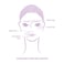 Toute Nuit By Mimiko Inc Wrinkle Patches, Face Tape, Y-Shape - Preventing Frown Lines, Forehead And Around Lips - 20 Patches