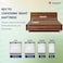 Sleepwell Utsav Comfort Regular Mattress   Quiltec &amp;amp; Resitec (HR) Foam   Soft-Top Feel   Neem Fresche Technology     Comfort &amp;amp; Support   King Size   (200L X 200W X 17.5H cm)   2 Yrs Warranty