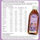 VITAGO&nbsp;Kids L-Arginine Growth Syrup to Increase Height and Multivitamin for Girls - 150ml