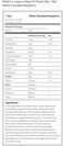 Laperva Rasp Fit Protein Bar White Chocolate Raspberry , 20G Protein, 3.2G Bcaa, No Added Sugar, Box of 12pcs