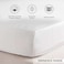 Home Eminence Living 3-piece Full Fitted Sheet Set 120x200+33cm - White
