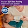 Philips Avent 260ml Anti-Colic Baby Feeding Bottle Without Air Free Vent - SCF813/61