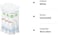 Brabantia Perfect Fit G 30 Liter 23-30L Bin Liners (120 Bags in Total)