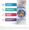 BRAVECTO PLUS Topical Solution for Cats, Flea, Tick &amp; Heartworm, 2 Months Supply, 6.2-13.8 lbs., Blue Box
