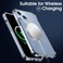 Muzz Clear Case for iPhone 15 Max, Anti-Scratch PC Back, Slim TPU Shockproof Bumper Cover, Clear (iPhone 15 Pro Max)