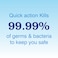 Elegant Hand Sanitizer Spray &ndash; 100ml &ndash; Pack of 6 &ndash; 70% IPA &ndash; Advanced Germ Protection &ndash; Moisturizers &amp; Vitamin E