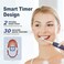 7AM2M Sonic Electric Toothbrush for Adults and Kids, with Travel Case &amp; 8 Brush Heads, 5 Modes with 2 Minutes Build in Smart Timer, Roman Column Handle Design (Navy Blue)
