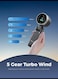 Portable Handheld Turbo Fan, Hand Fan with Air Turbo Tech Cooling Fan for Outdoor Activities, Travel, Working