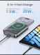 Magnetic Wireless Power Bank Fast Charging, 10000mAh MagSafe-Compatible Portable Charger PD 20W USB-C Battery Pack Compatible with iPhone 15/14/13/12 Plus/Pro/Pro Max/Min