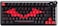 لوحة مفاتيح الألعاب اللاسلكية ثلاثية الأوضاع RGB من Cybeart Nighthawk 75 - The Batman - TKL