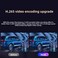 Dual Dash Camera 2K Front + 1K Rear WiFi Car DVR with G-Sensor, Night Vision &amp; Loop Recording