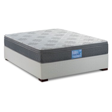 Galaxy Design Cool Max Euro Top Pocket Spring Mattress &ndash; King Size   L x W x H &ndash; 180 x 200 x 28 cm