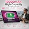 Modio M93 Tablet 11 Inch, 12GB RAM, 512GB Storage, Android 15, 10000mAh Battery, In-Cell HD Display, Dual SIM WiFi with Keyboard &amp; Mouse &ndash; Grey
