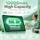 Modio M93 Tablet 11 Inch, 12GB RAM, 512GB Storage, Android 15, 10000mAh Battery, In-Cell HD Display, Dual SIM WiFi with Keyboard &amp; Mouse &ndash; Green