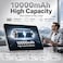 Modio M93 Tablet 11 Inch, 12GB RAM, 512GB Storage, Android 15, 10000mAh Battery, In-Cell HD Display, Dual SIM WiFi with Keyboard &amp; Mouse &ndash; Silver
