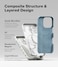 iPhone 16 Pro Case Cover Macaron Silicone Magnetic Series White