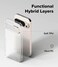 Ringke -Google Pixel 10 / 10 Pro Case Cover   Fusion Series  Matte Clear