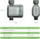 Egardenkart Upgraded Wireless Water Timer (Green)
