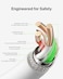 Belkin BoostCharge Braided USB C charger cable, USB-C to USB-A cable, USB type C charging cable for iPhone 16, 15, Samsung Galaxy S24, S23, Pixel, iPad, MacBook, Nintendo Switch and more - 2M, White