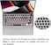 EU/UK Version Russian English Keyboard Cover for MacBook Air 15.3" M2 A2941/Air 13.6" M2 A2681, MacBook Pro 14.2"/16.2" 2023-2021 M3/M2/M1, A2918/A2992/A2779/A2442/A2991/A2780/A2485, Black