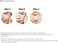 Missha 3-Step Nutrition Face Mask, Firming &amp; Nourishing Skin Treatment, 1.5 Grams
