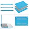 Protective Hard Shell Case Cover Compatible with New Version MacBook Air 13-Inch with Retina Display &amp; Touch ID Model:- A2337 M1/A2179/A1932, Release 2018/2019/2020/2021, Sky Blue