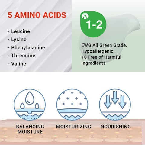 ATOPALM MLE Lotion for Sensitive Skin, 48 Hours Long Hydration with Ceramide, Long-Lasting Moisturizing Baby Lotion, Strengthening Skin Barrier, Redness-Relief 4.0Fl Oz, 120ml
