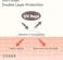 COSRX Vitamin E Vitalizing Sunscreen SPF 50+