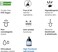 Some By Mi Beta Panthenol Serum 30ml