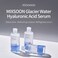 Mixsoon Glacier Water Hyaluronic Acid Serum - 30ml, Deep Hydration &amp; Barrier Strengthening, 3 Types Of Hyaluronic Acid, Lightweight, Quick-Absorbing Formula, Alcohol-Free &amp; Vegan