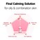 K-Secret Calamine Derma Secret Pink Solution Serum For Oily &amp; Combination Skin Types 50ml