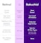 Eqqualberry Bakuchiol Plumping Serum - Pore And Wrinkle Minimizer With Bakuchiol, Retinol Alternative For Sensitive Skin, Enhances Firmness And Elasticity With Ceramide And Peptides, 1.01oz / 30ml