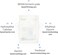 Mixsoon Bifida Sheet Mask (5EA)