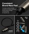 Fast Charging Basic Cable Usb-C To Usb-C   1M
