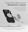 Ringke - iPhone 16 Pro Max Case Cover , Onyx Magnetic Series , Black