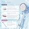 DailyCha-E ACF Filter - Shower Filter with High Density Activated Carbon Fiber - Up to 99.9% Antibacterial Activity - Water Filter for Removal of Heavy Metals, Chemical Byproducts, and Odor