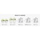Comotomo Baby Feeding Bottles With Replacement Silicone Nipples-Green, Bundle Pack of 10 Pieces