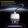 140W Smart Auto Stop Charging Adapter, AI Full-Charge Disconnector and Overcharge Protection USB Adapter, Universal Overcharge Protection for Smartphone, Tablet, Laptop, Battery Care Power Splitter