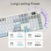 EPOMAKER QK108 Full Size Mechanical Keyboard with Screen &amp; Knob 8000mA QMK VIA Creamy&amp;Thocky Gasket RGB Backlit Mac Keycap Wireless Gaming Keyboard (White Cyan Wisteria Linear Switch)