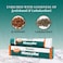 Himalaya Himcolin Gel Local Rub For Men 30 g