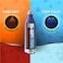 BOROSIL VACCUM TRANS BOLT BOTTLE BLUE 1LTR, FGBOL1000BL