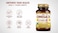 Empower Nutrition Omega-3 + Vitamin E, 500 mg Omega-3 Fish Oil, Supports Cardiovascular Health, Cognitive Function, Skin &amp; Joint Flexibility (30 Softgels)