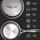 MILTON 18 cm, 2.2 Litre Triply Stainless Steel Sauce Pan with Lid, Dishwasher Safe, Even Heat Distribution, Induction &amp; Flame Safe, Sturdy Handles - Silver