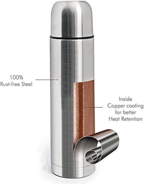 MILTON 500ml Thermosteel Flask with Jacket, Keeps Drinks Hot and Cold for 24 Hours, 18/8 Stainless Steel, Double-Walled Vacuum Insulated Water Bottle with Inner Copper Coating - Plain Lid - Silver