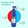 MILTON 750ml Vacuum Insulated Water Bottle with Straw Lid - 2 lids included, Keeps Drinks Hot &amp; Cold, 18/8 Stainless Steel, Double-Walled Flask with Inner Copper Coating - Sports, Gym - Larvik - Blue